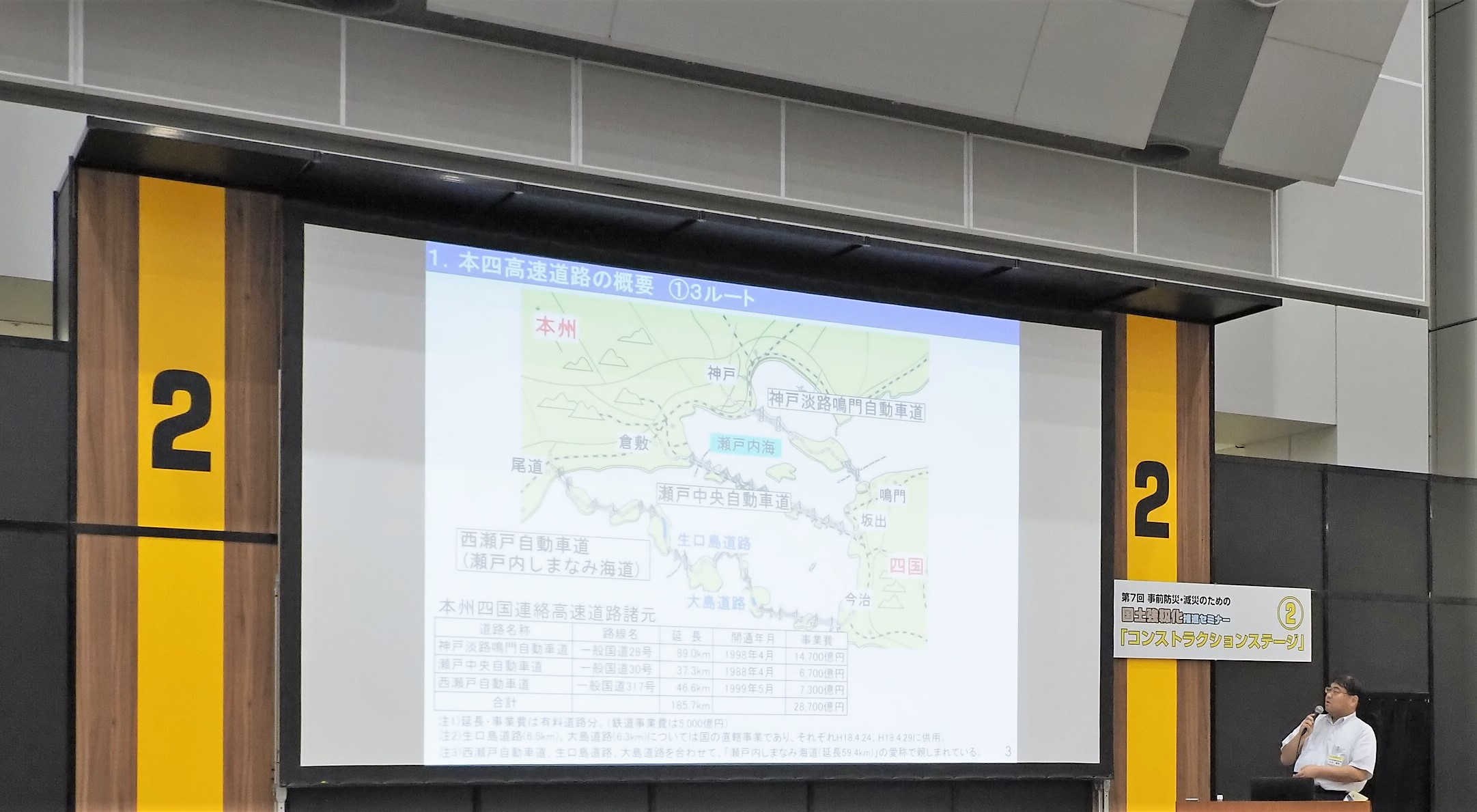 本州四国連絡高速道路 株 の防災 減災に関する最近の取り組み Jma会員制度 人と組織のコミュニティ