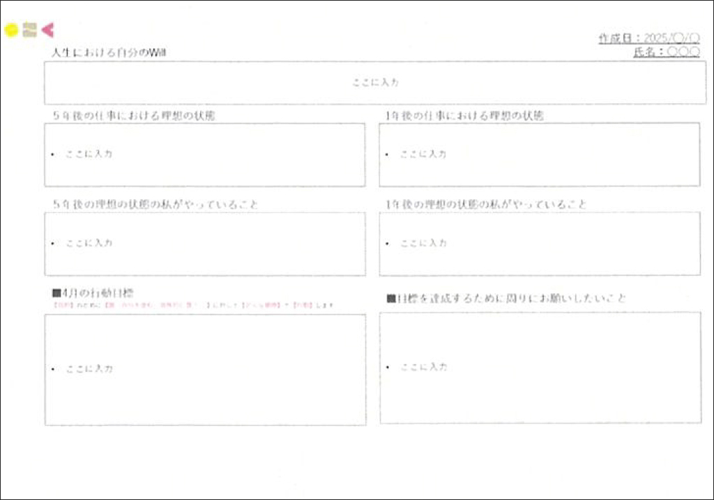 行動計画